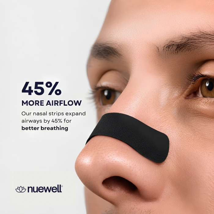 Nuewell ClearBreathe Nasal Strips