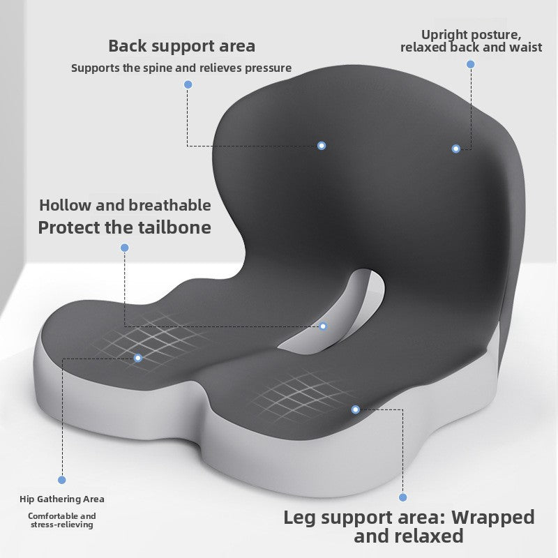 Nuewell ComfortPro Cushion