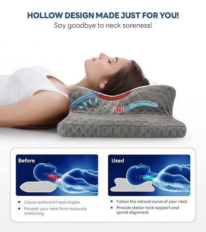 Nuewell Neck Support Pro